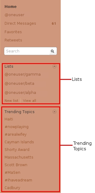Twitter Lists and Trending Topics