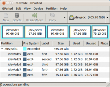 Unordered Linux Drive Partitions as Viewed with Gparted