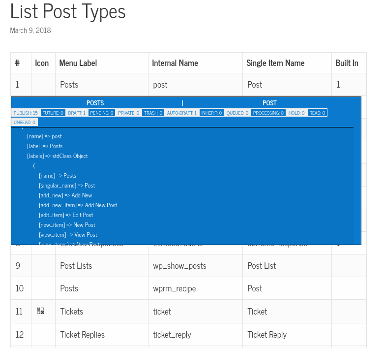 List Post Data Frontend Data Boxes